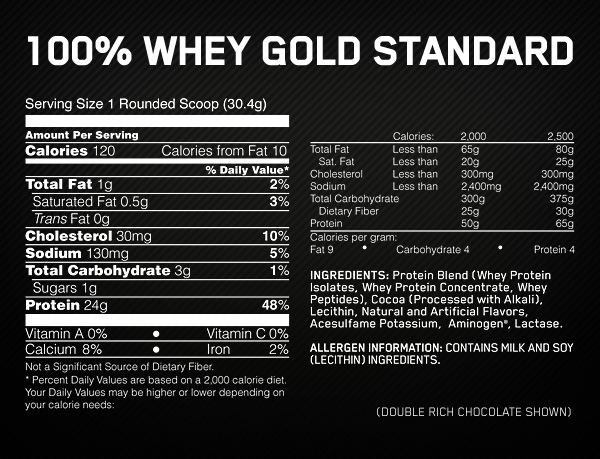 ON Whey ingredients list